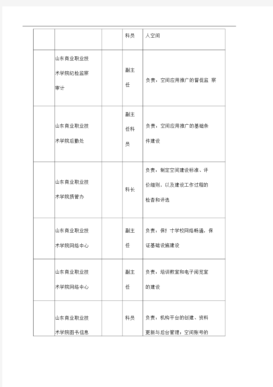 网络学习空间建设方案