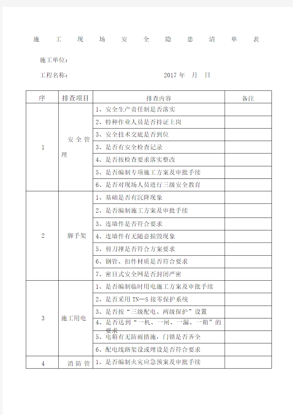 施工现场安全隐患清单及自查报告