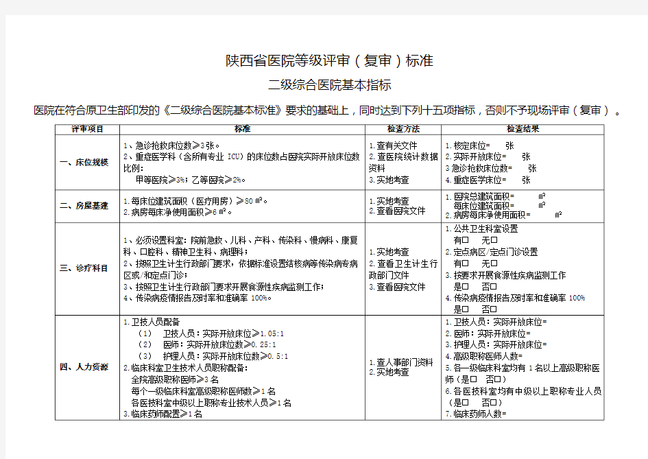 陕西省医院等级评审(复审)标准二级综合医院基本指标(2016修订版)