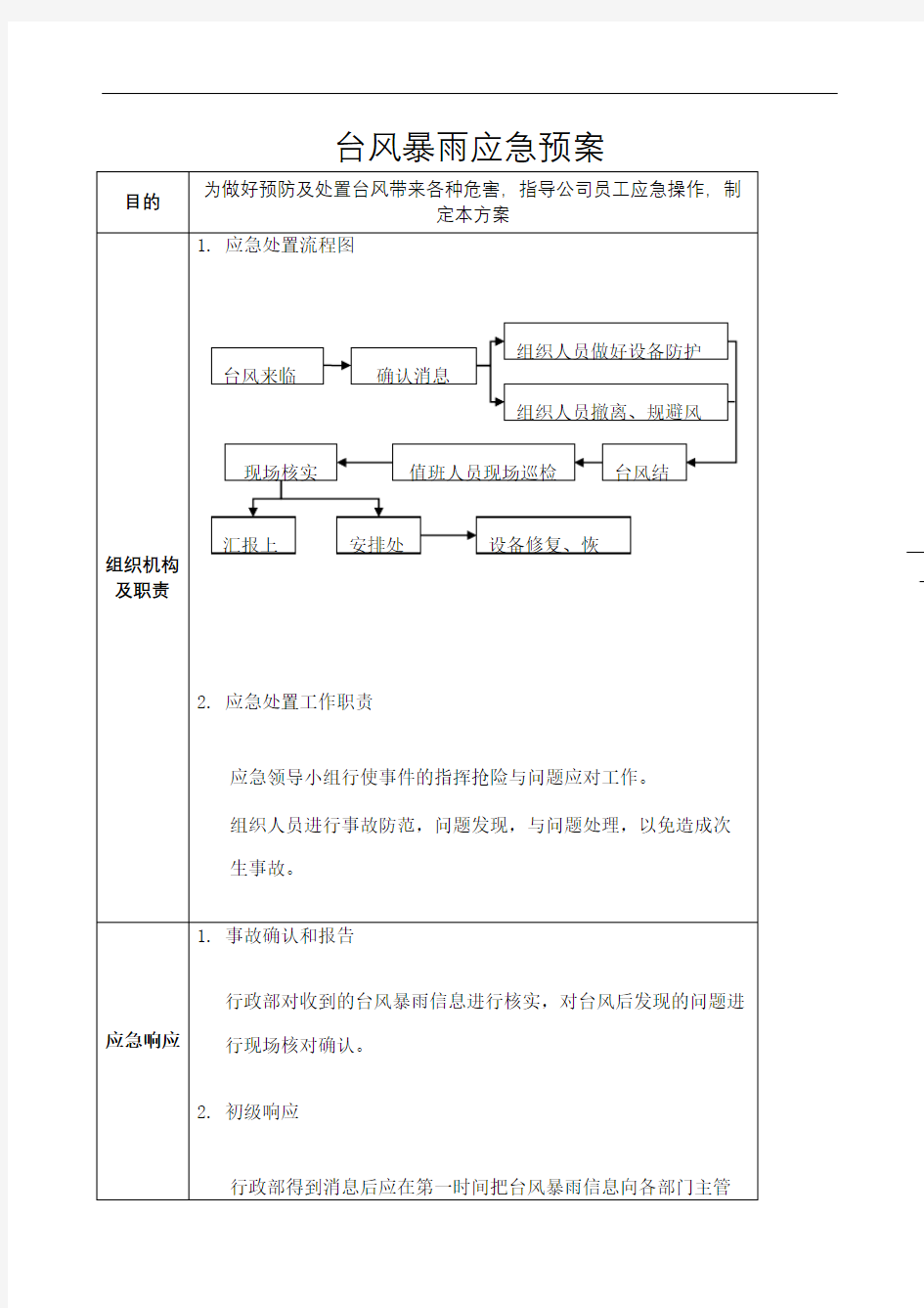 台风暴雨应急预案