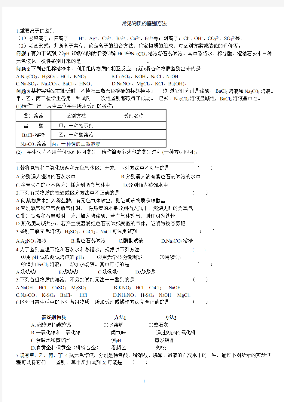 常见物质的鉴别方法汇总