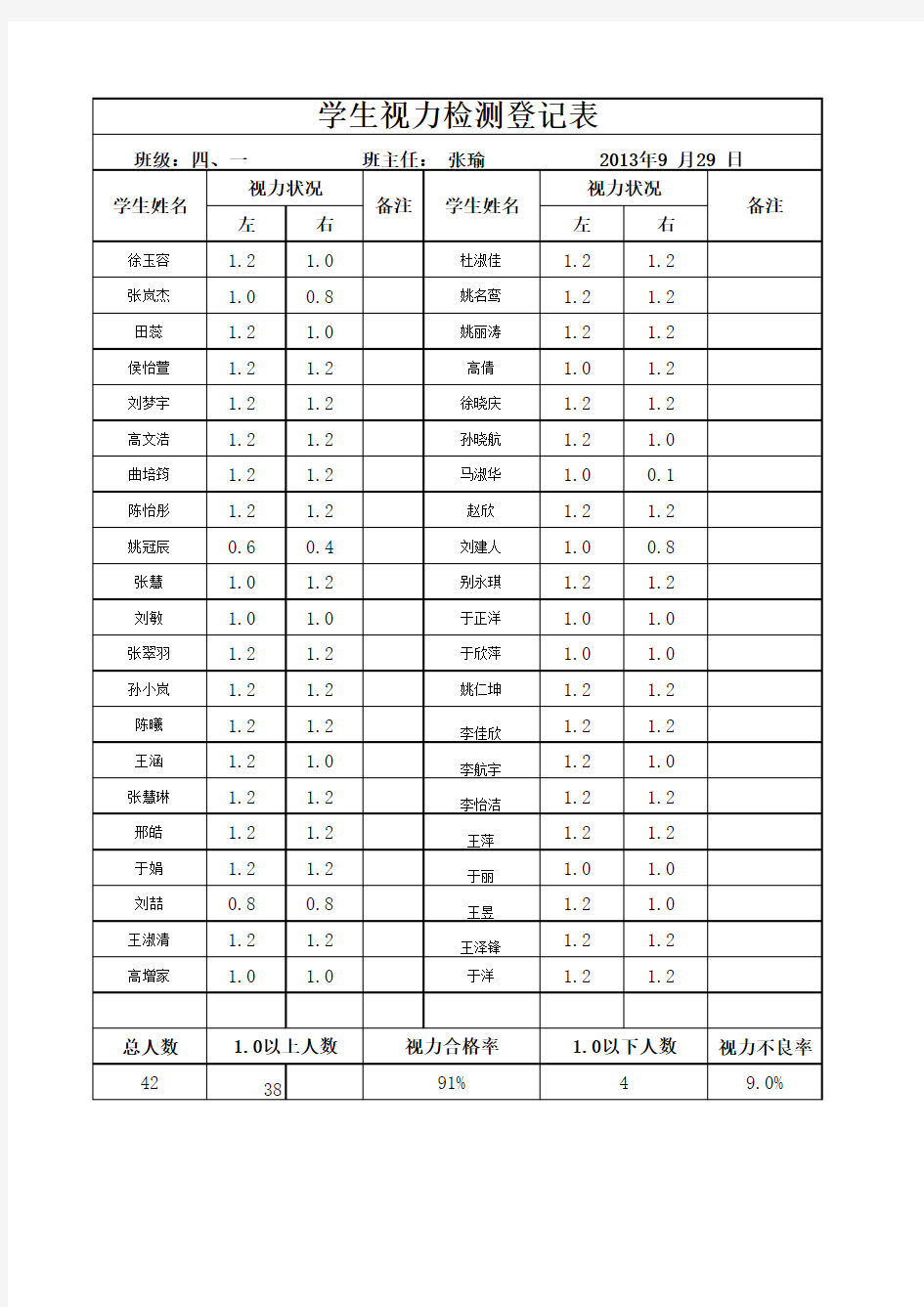 4.1学生视力检测登记表