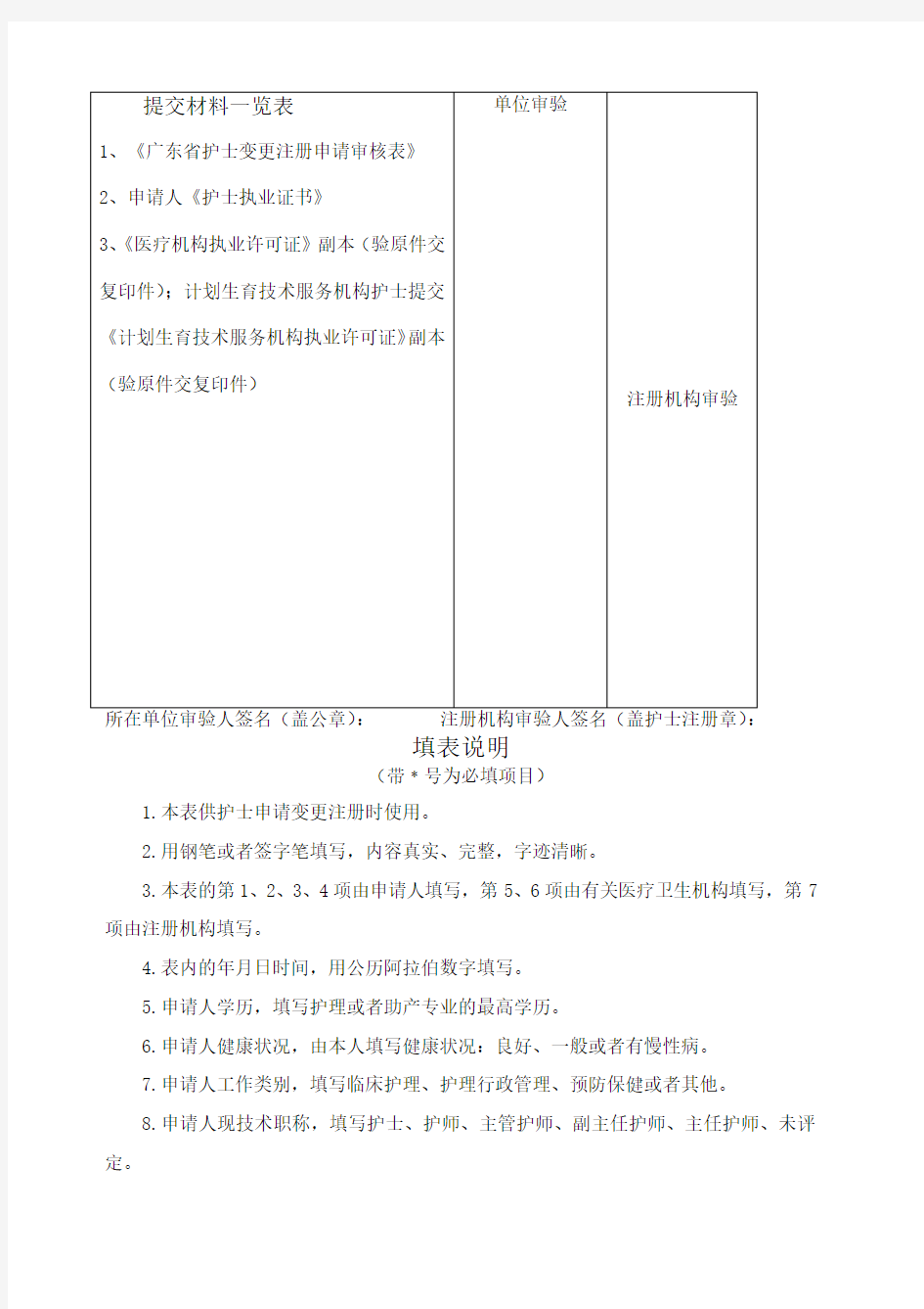 广东省护士变更注册申请审核表