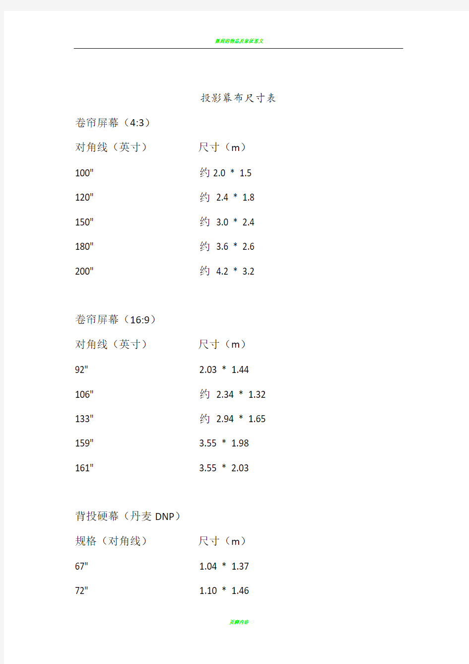 投影幕布尺寸表+投影机到幕布距离的计算公式