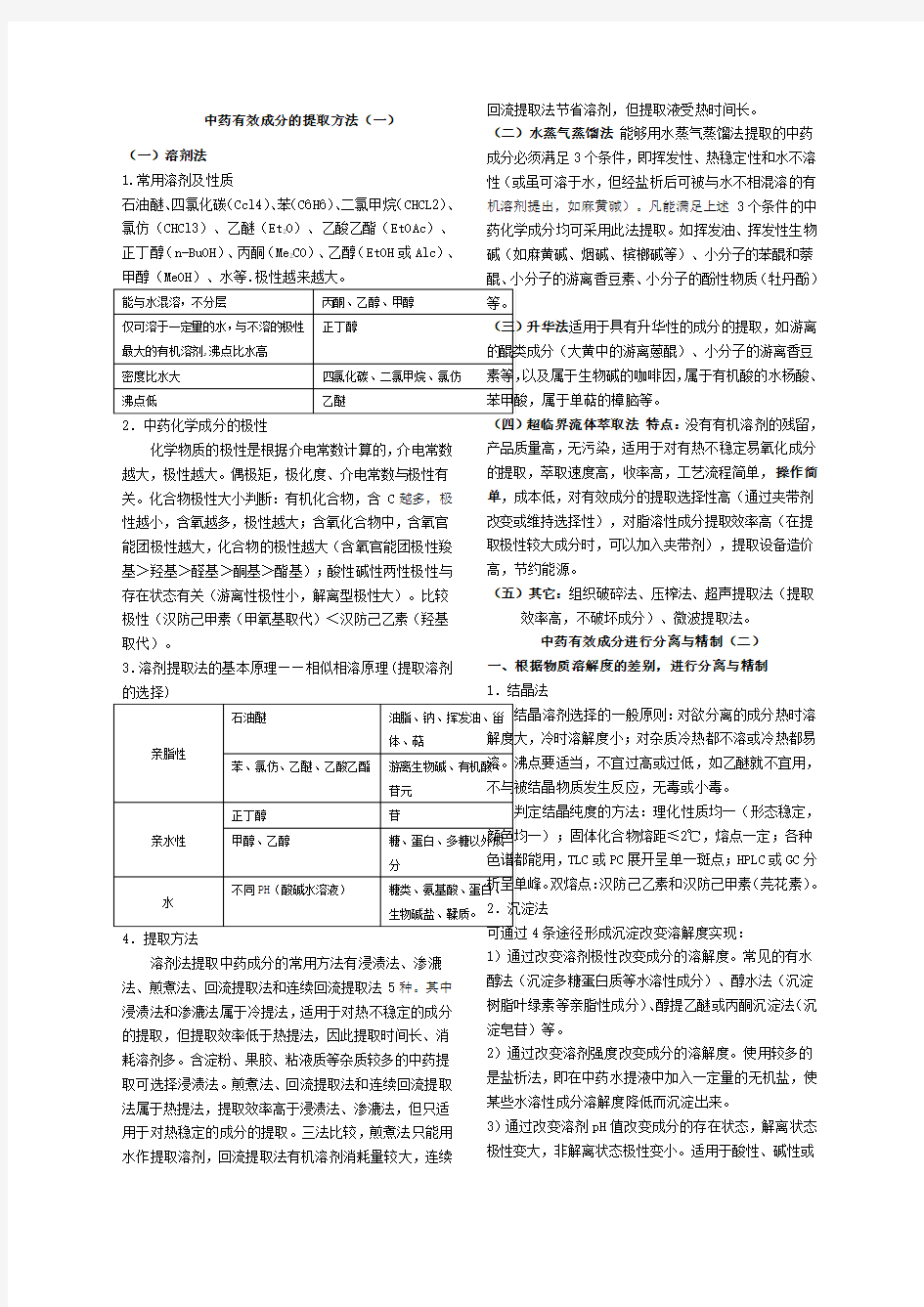 中药化学总结