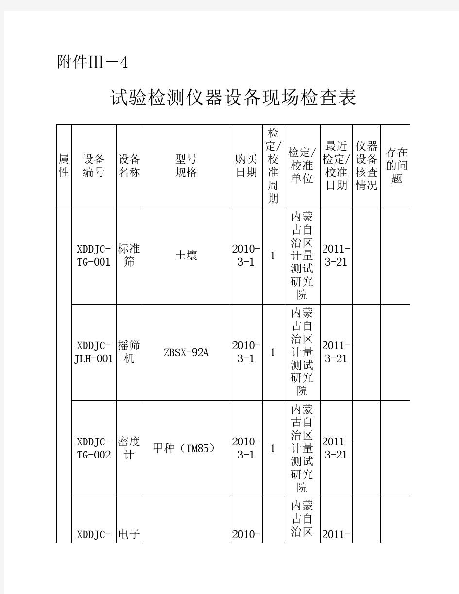 试验检测仪器设备现场检查表