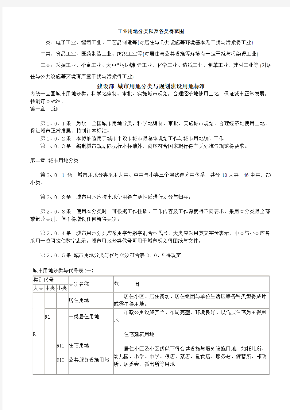 工业用地分类以及各类的范围