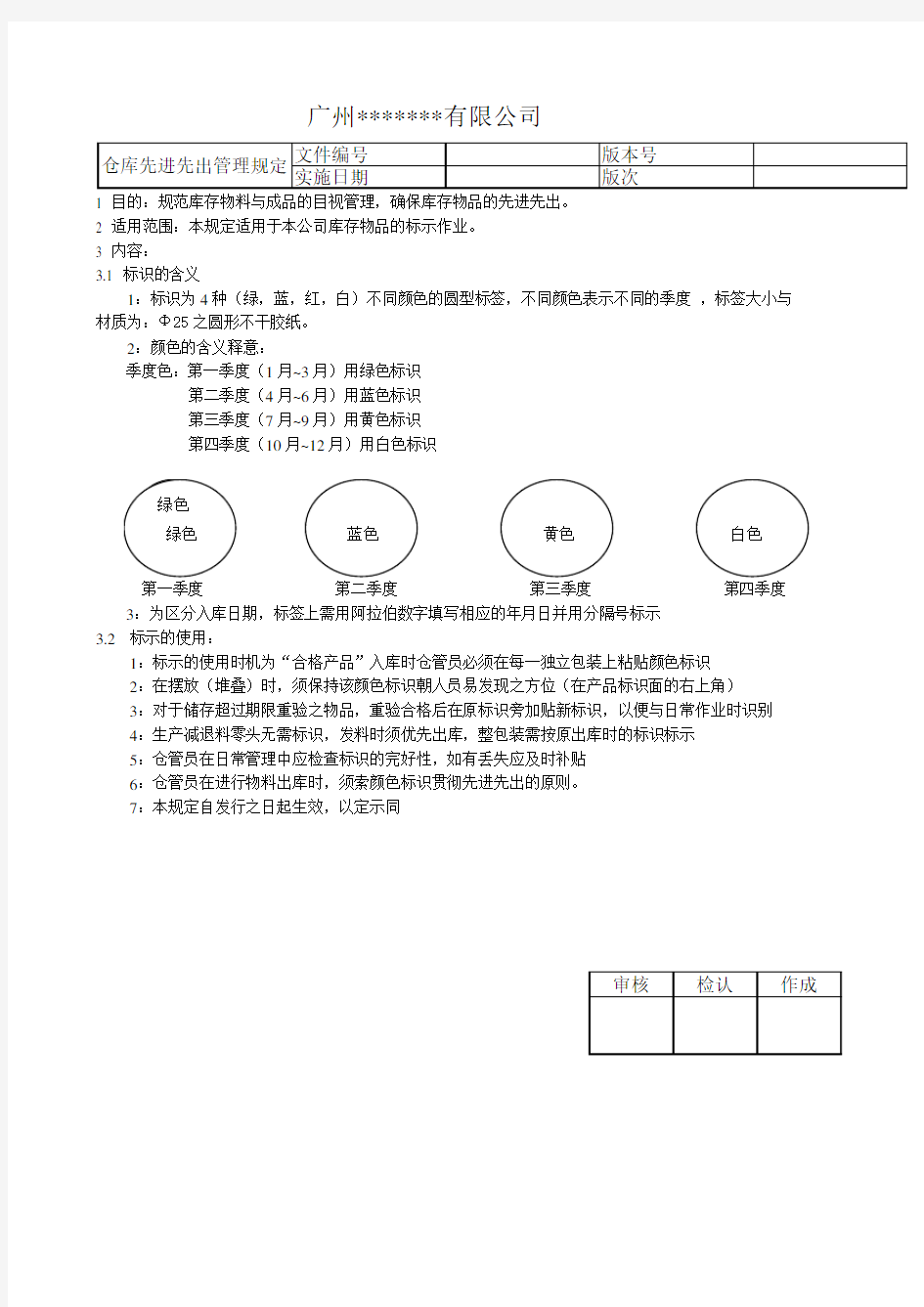 仓库先进先出管理规定