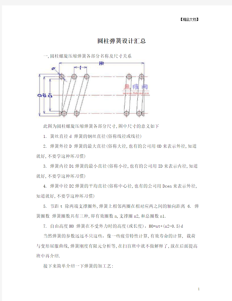 圆柱弹簧设计汇总