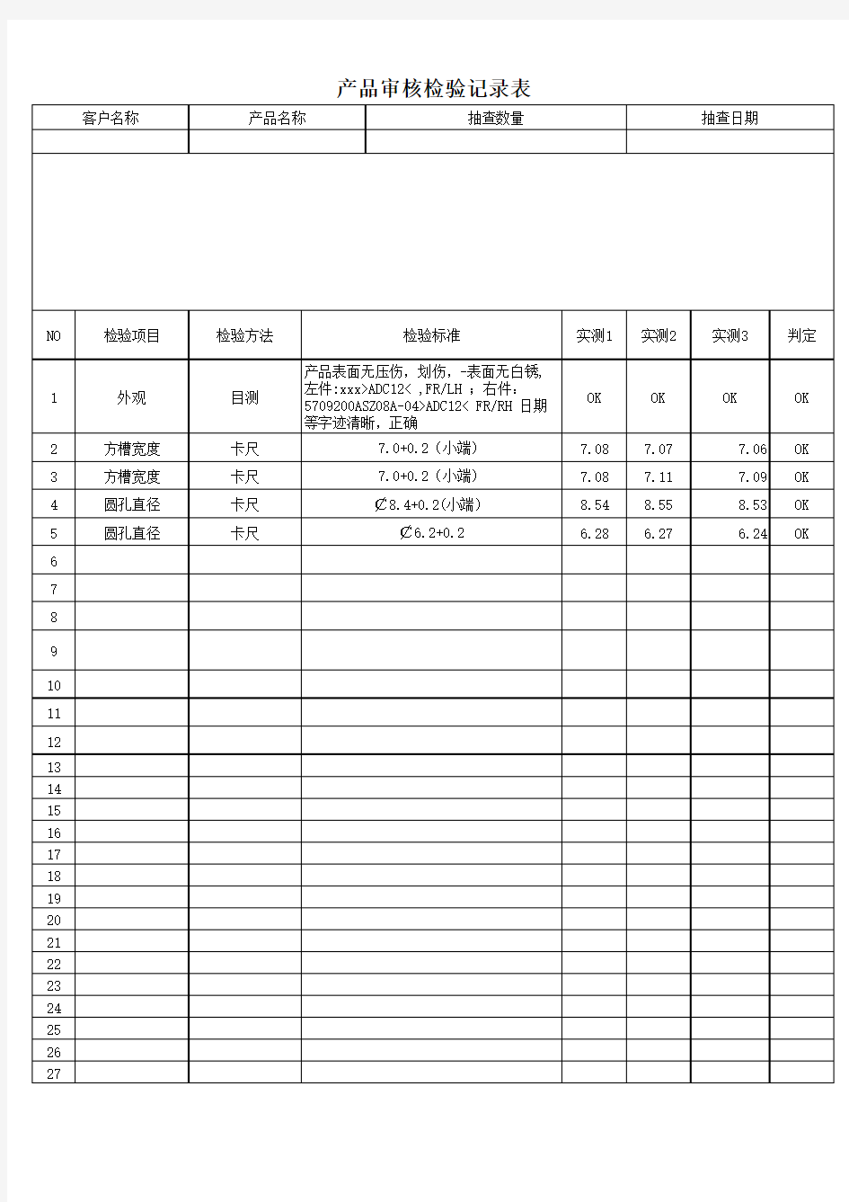 产品审核检验记录表