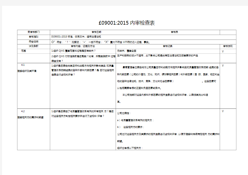 内审检查表(完整记录)