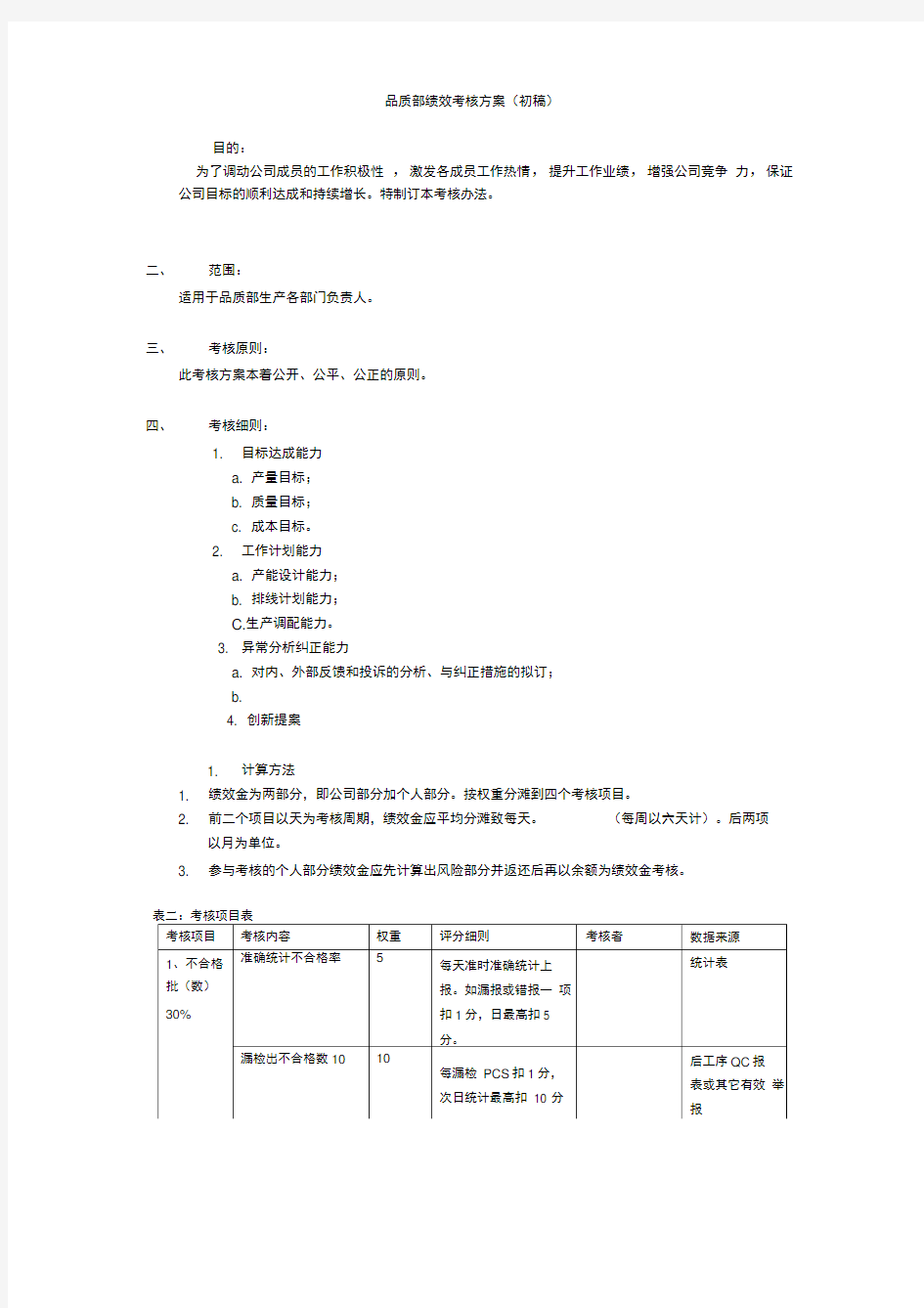 (完整版)部门主管考核方案