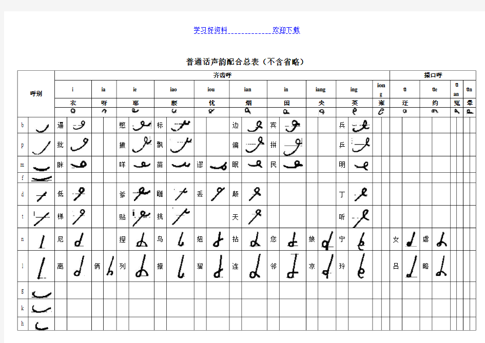 学习速记编码大全普通话声母韵母及声韵配合总表