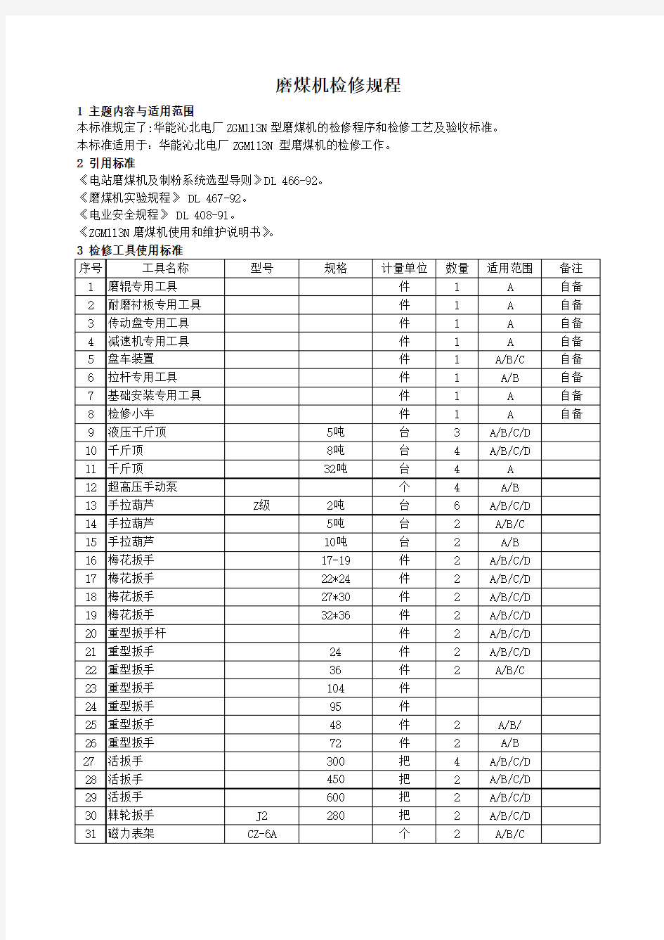 磨煤机检修规程