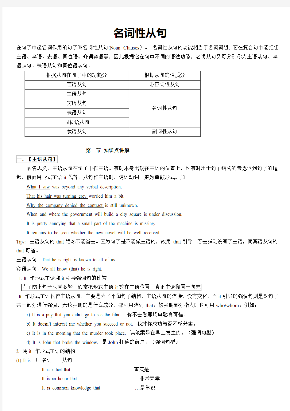 (完整版)高中英语语法总结-名词性从句(2)