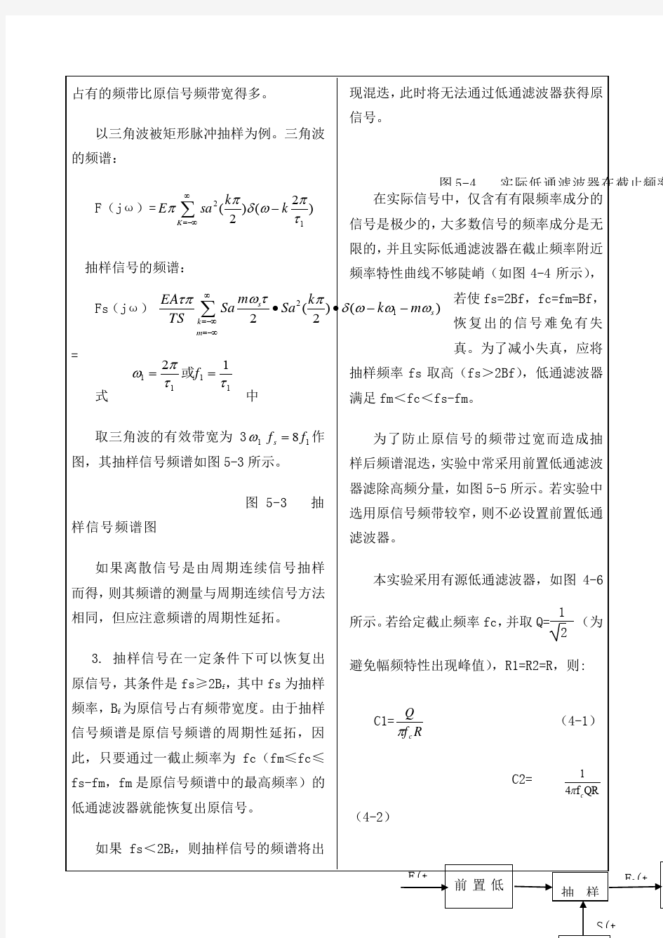 抽样定理和信恢复实验报告