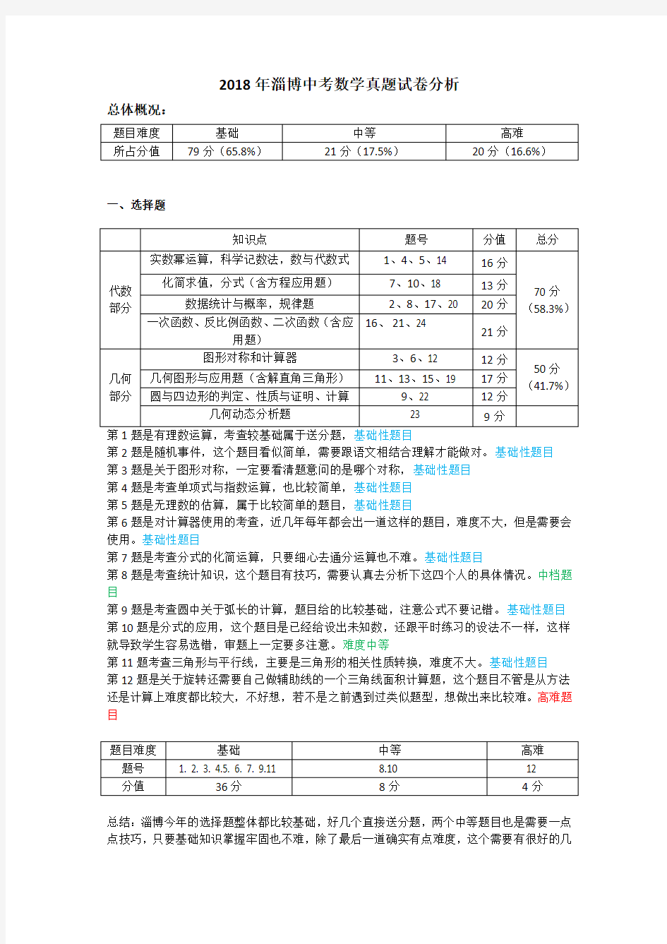 (完整word版)2018年淄博中考数学试卷分析