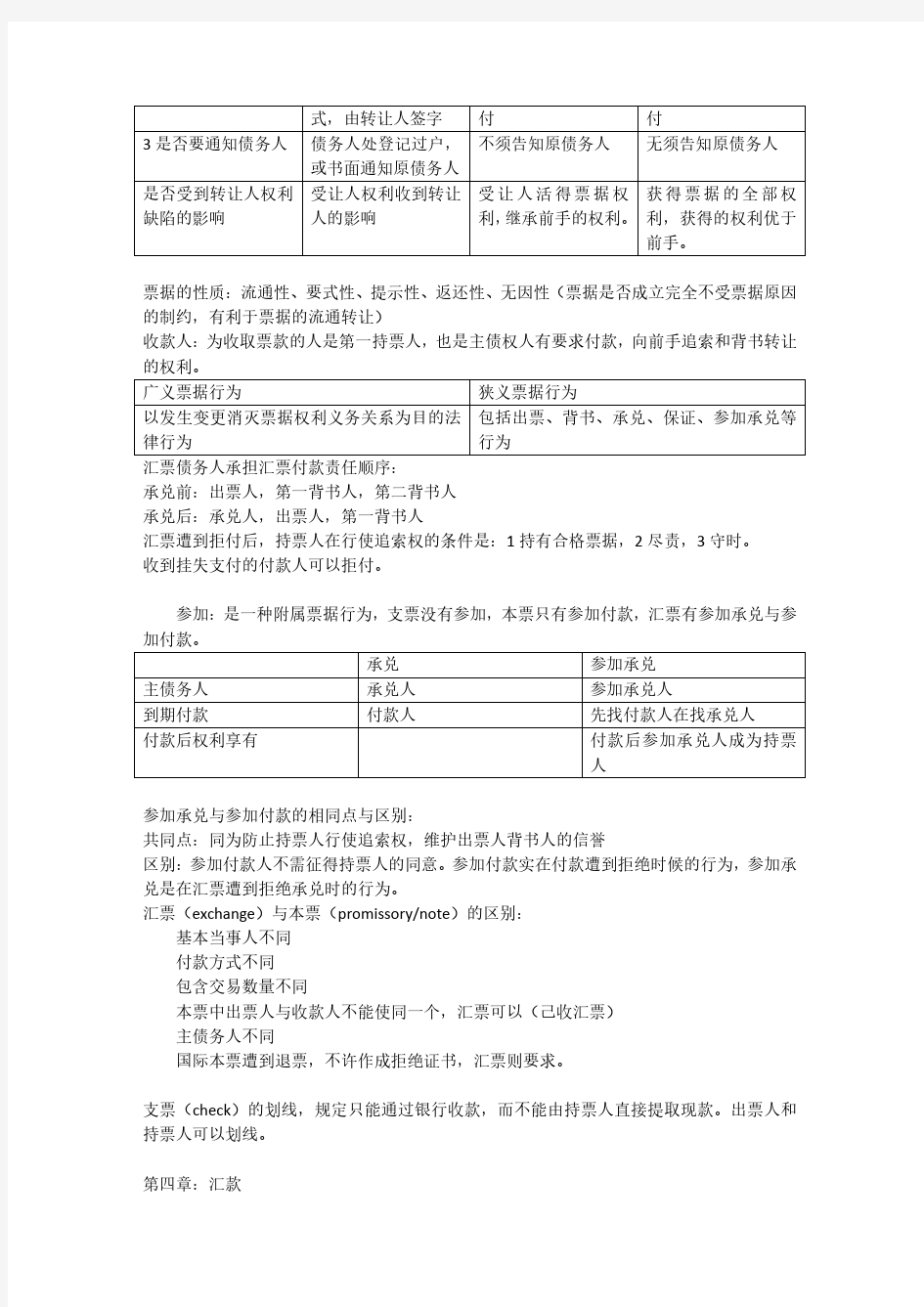 苏宗祥第五版国际结算期末考试总结重点