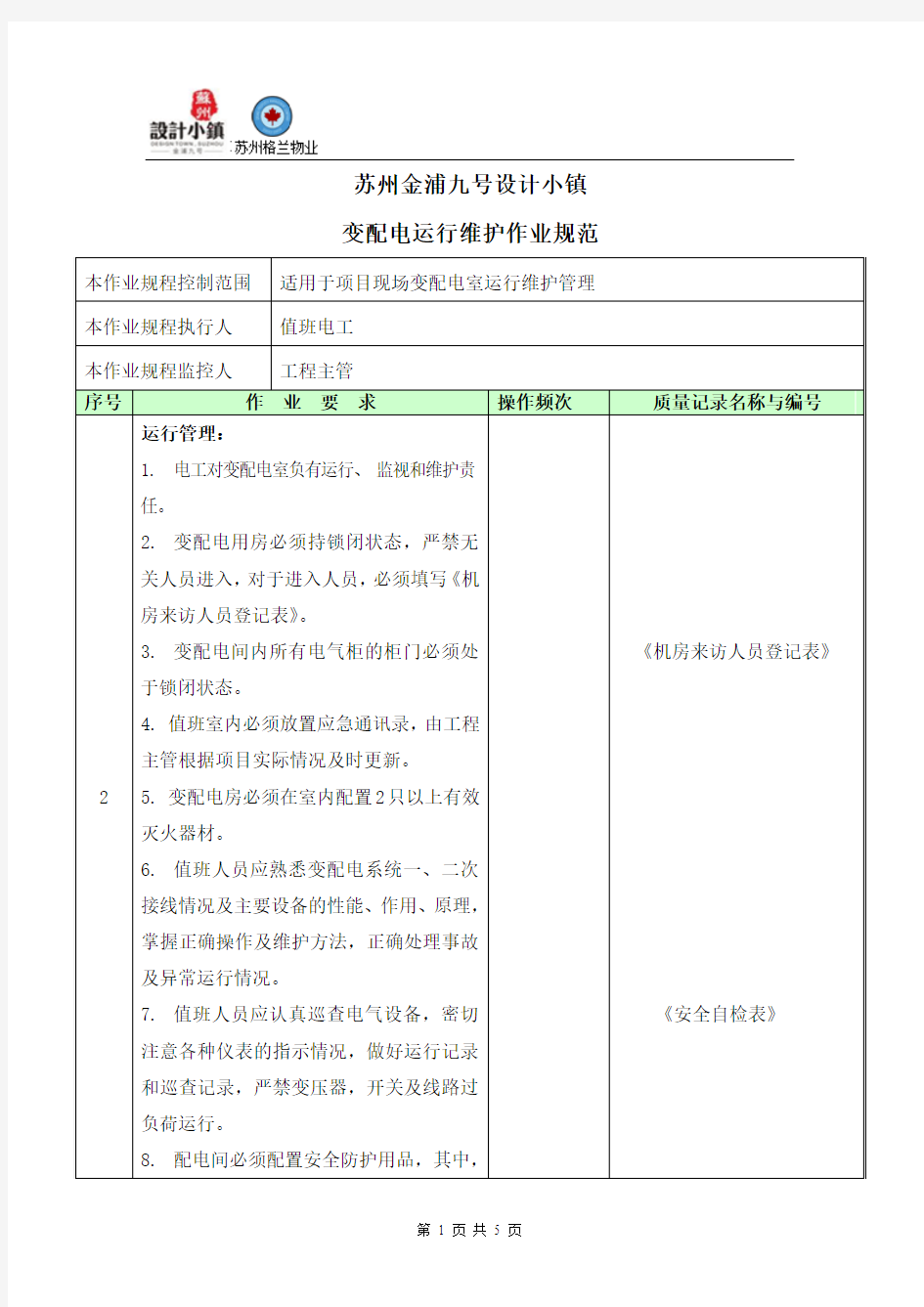 变配电运行维护作业规范