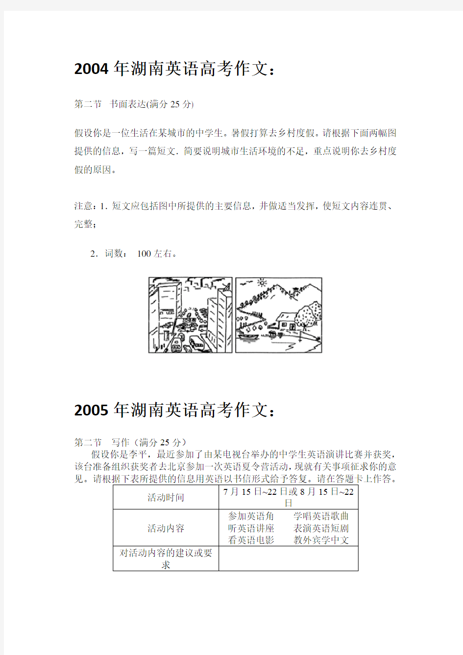 2004-2017湖南高考历年英语作文题目汇总