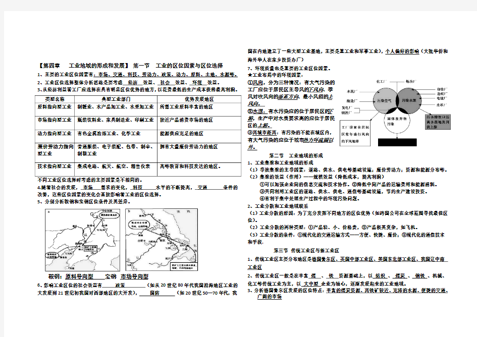 第四章工业地域的形成和发展知识点
