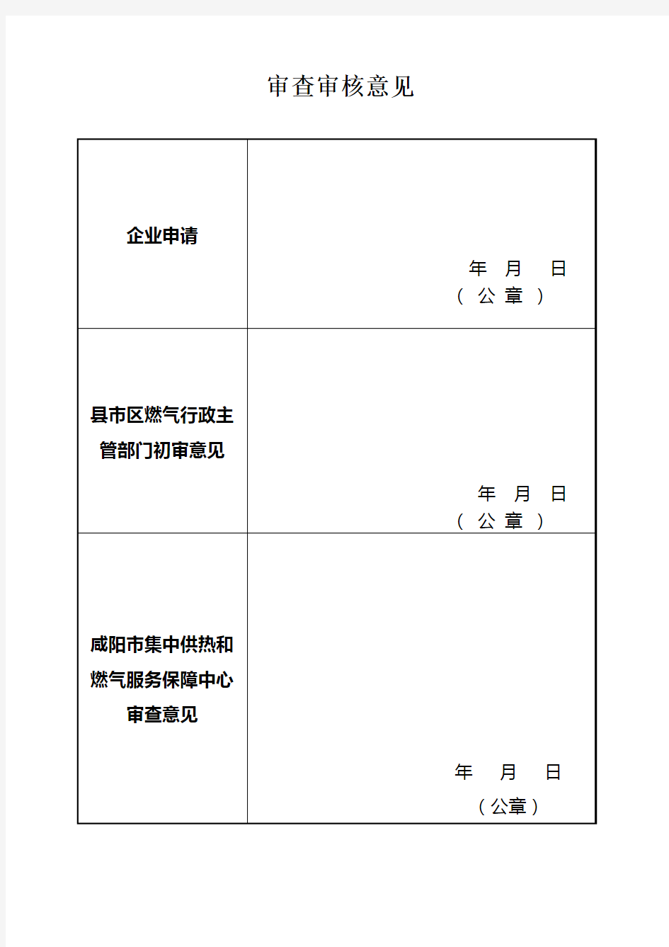 燃气经营许可证