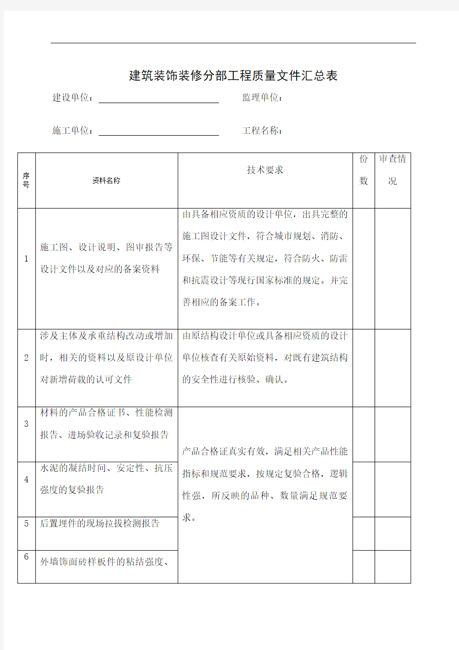 装饰装修分部工程质量文件汇总表