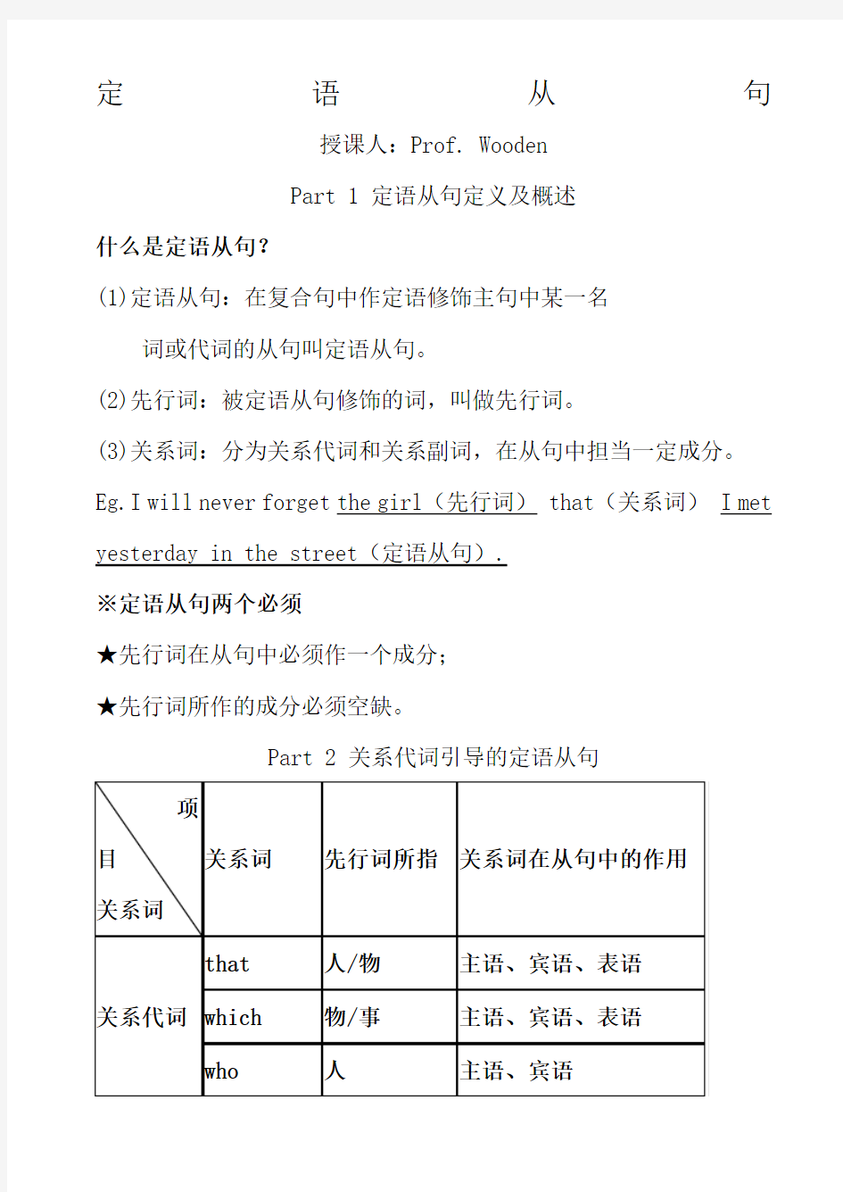 定语从句 笔记整理