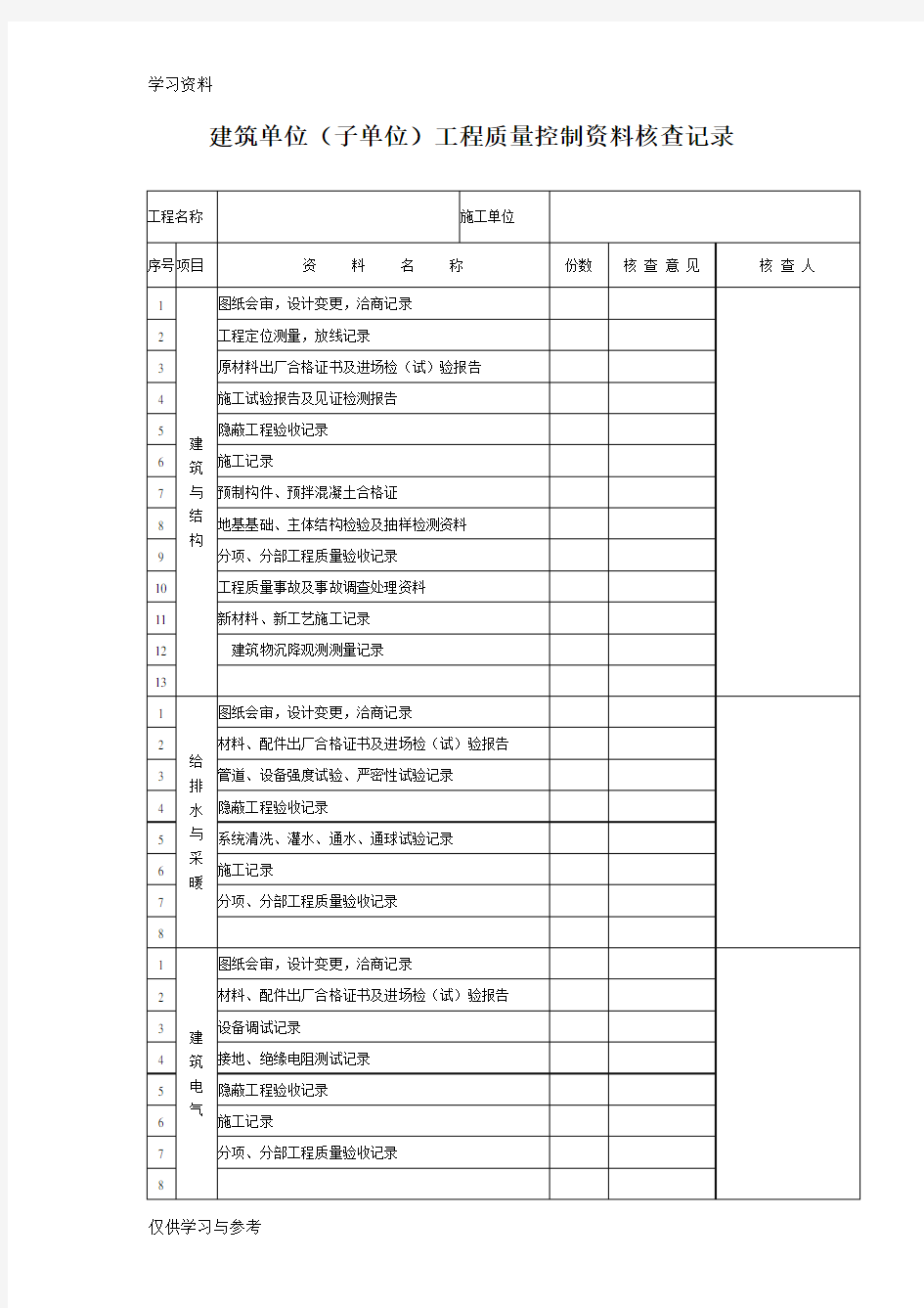 质量控制资料核查表学习资料