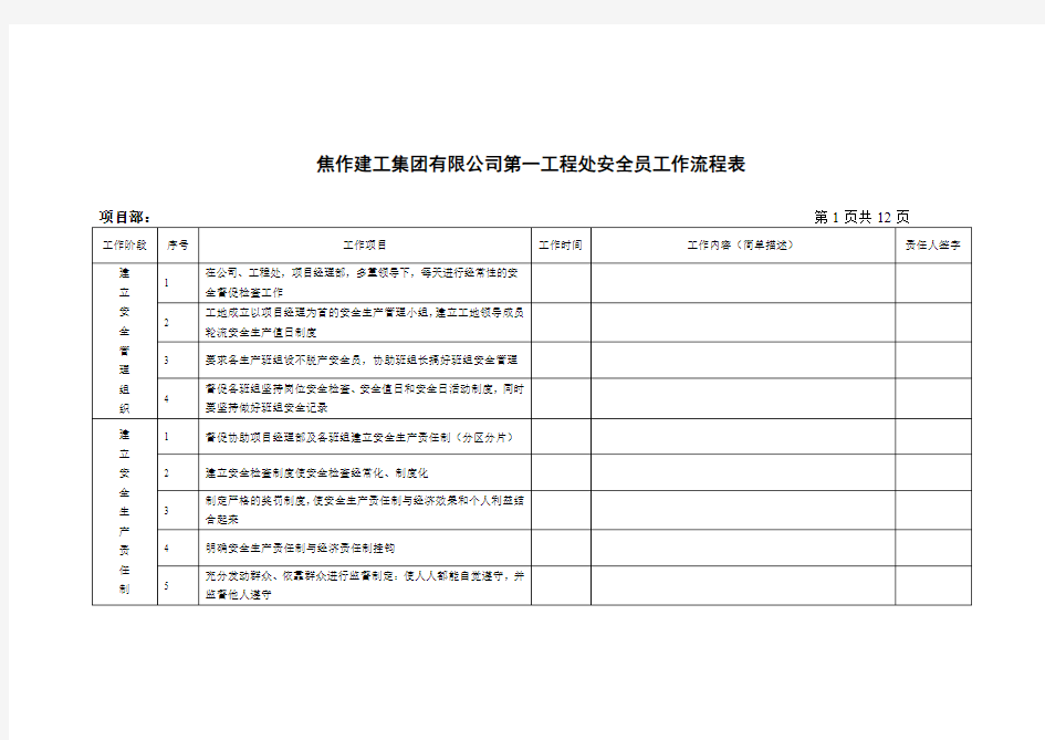 土建安全员工作流程表