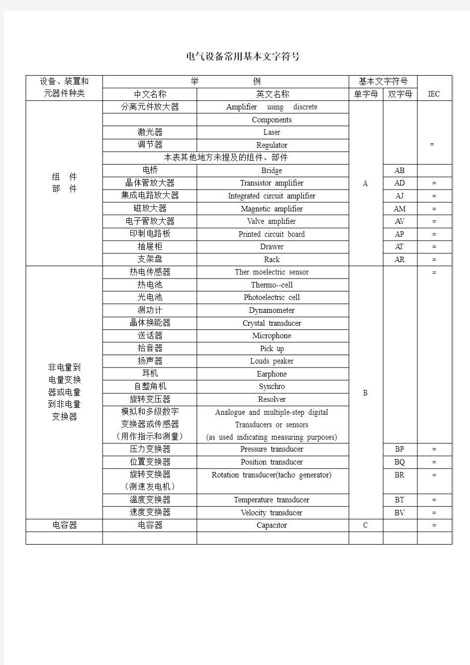 电气符号对照表