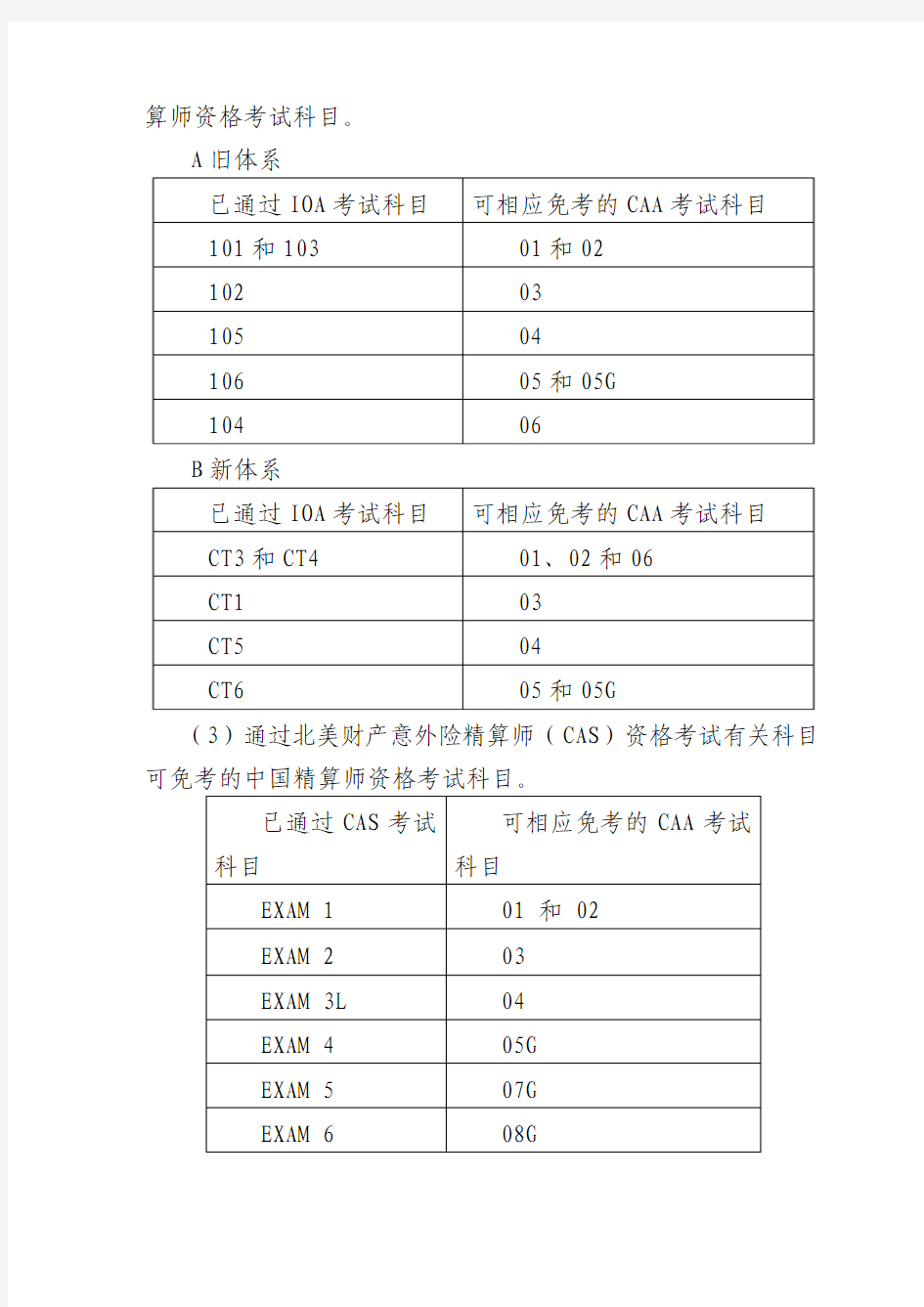 中国精算师资格考试部分科目转换对照表(2010.11.4)