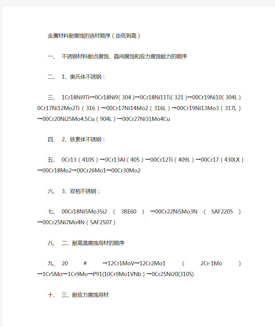 金属材料耐腐蚀的选材顺序