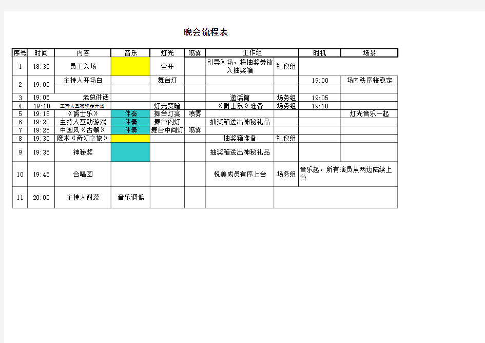 晚宴流程表