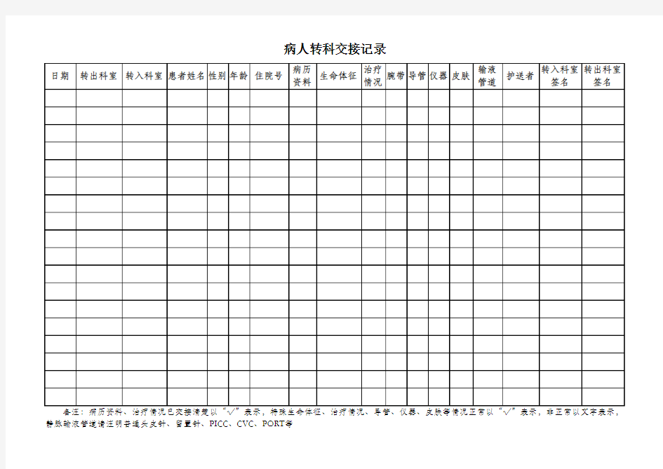 病人转科交接记录登记本