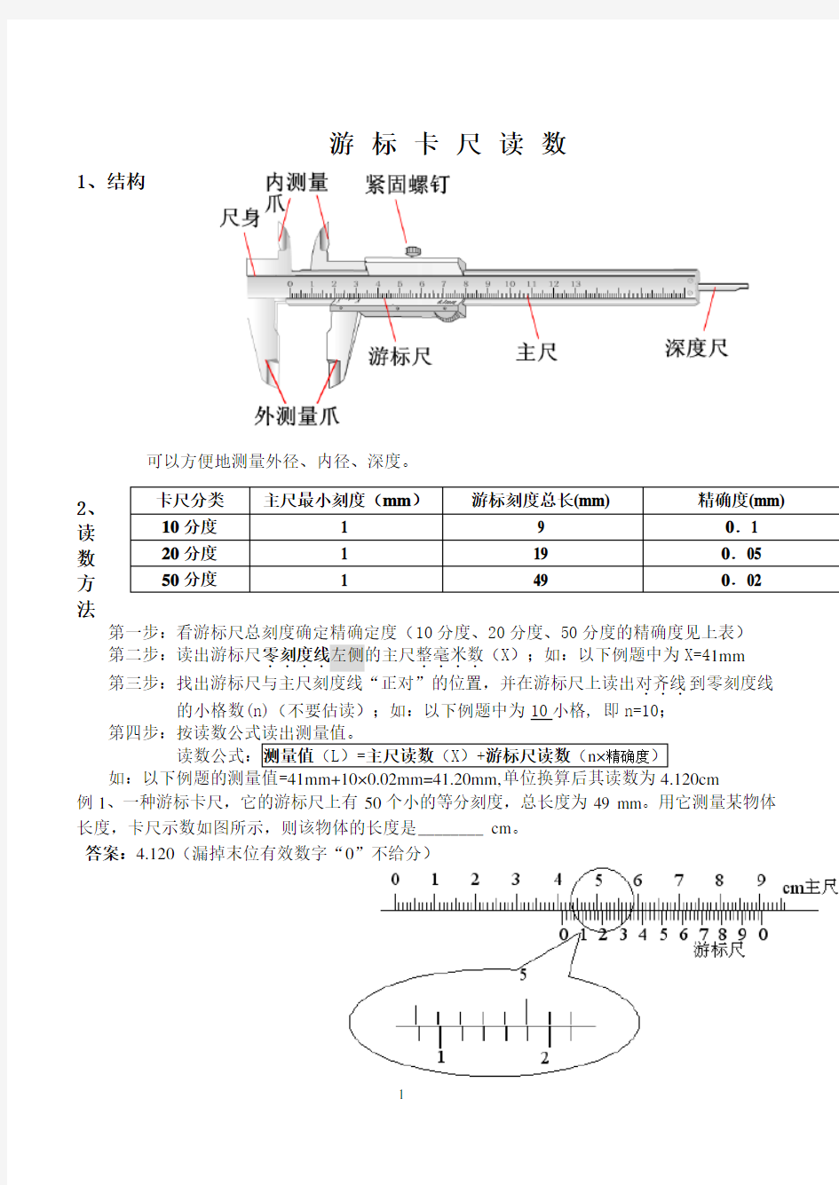 螺旋测微器游标卡尺读数练习题