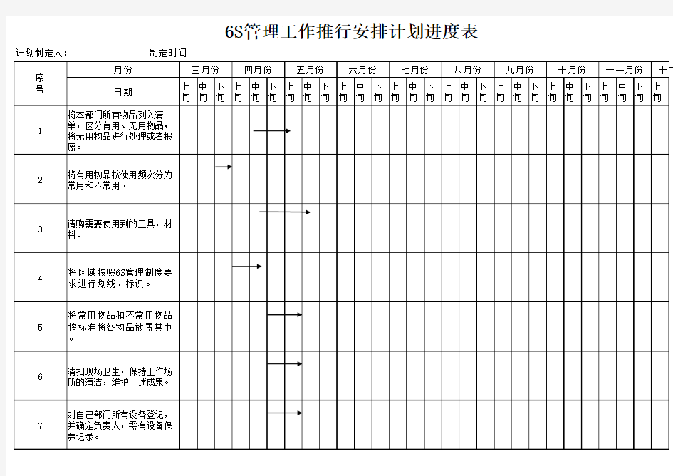 6S现场管理工作安排计划进度表