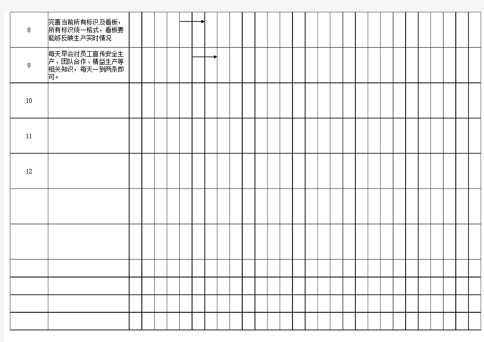 6S现场管理工作安排计划进度表