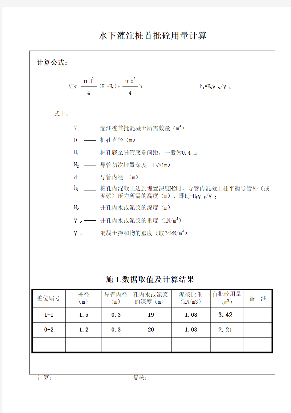 水下灌注桩首批砼用量计算