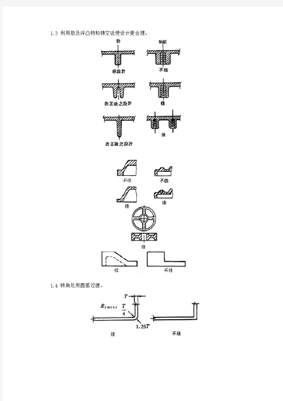 塑胶件结构设计