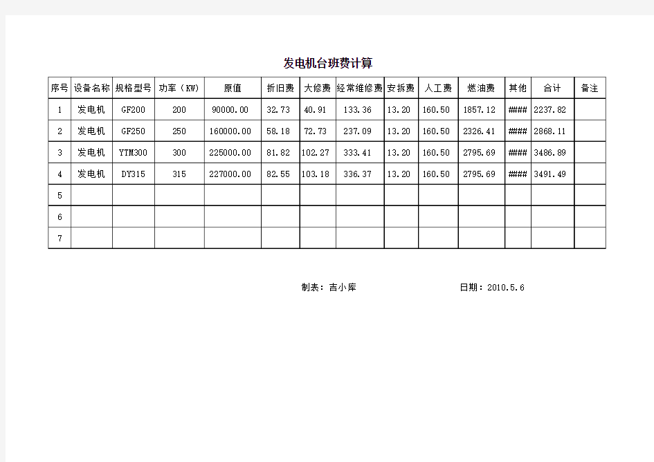 发电机台班单价计算