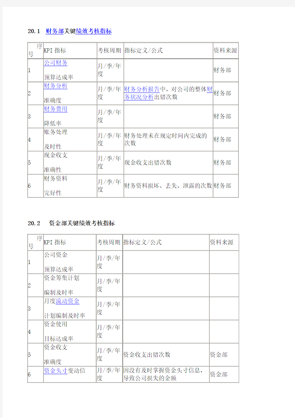 财务部关键绩效考核指标