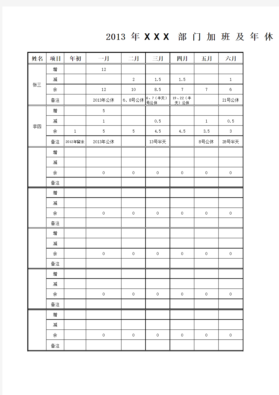 加班及年休假统计表2014