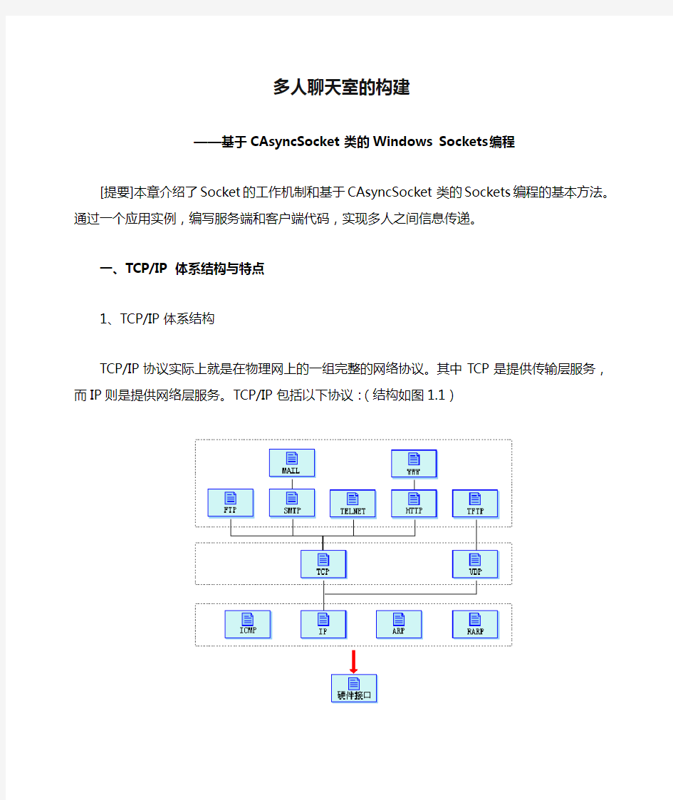 应用C++多人聊天室的构建