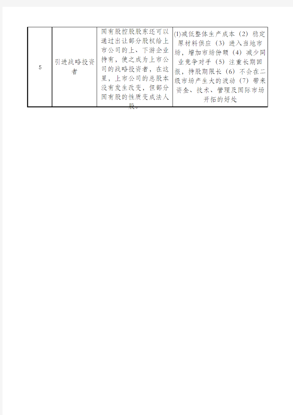 国有股减持方式对比简表