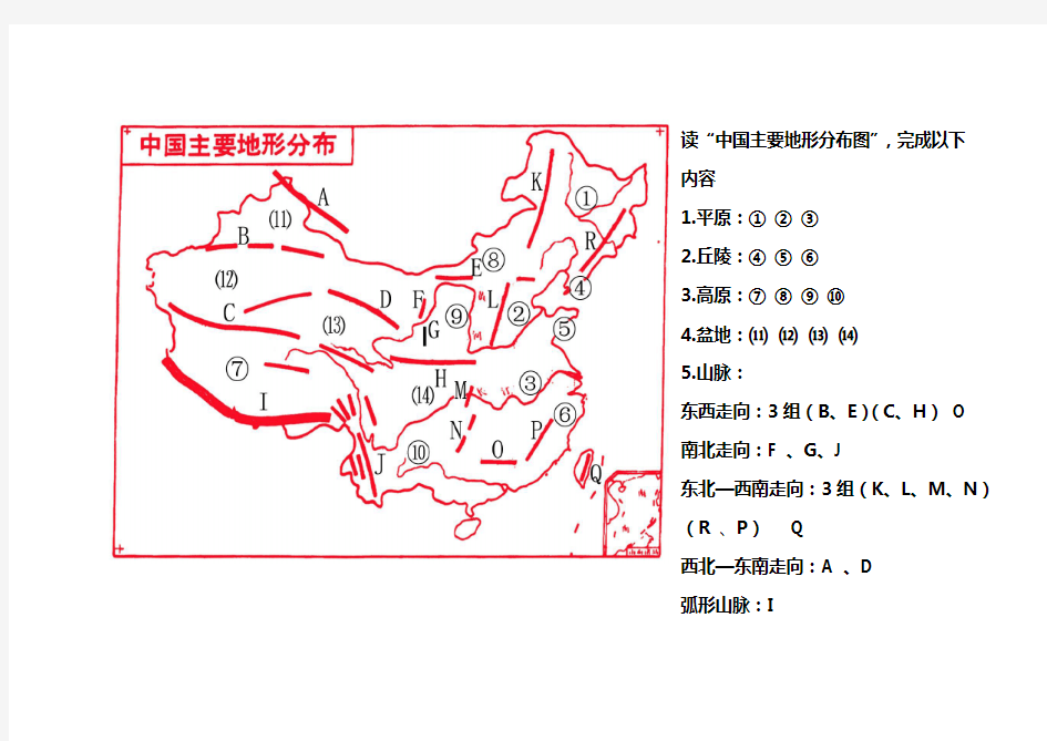 人教版鲁教版初中地理七年级上册中国地形山脉图(空白)