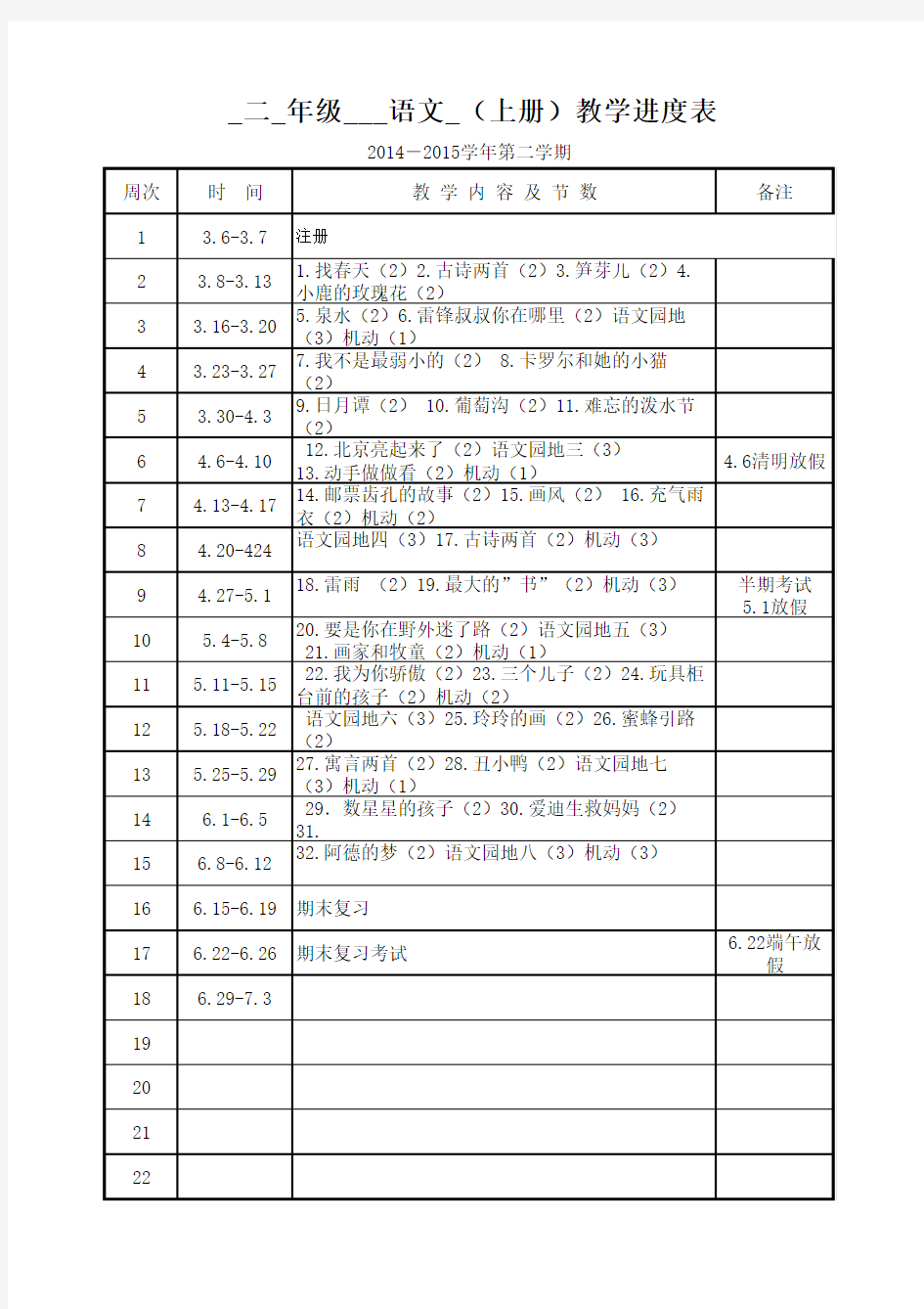 2014-2015学年第二学期教学进度表模板(1)