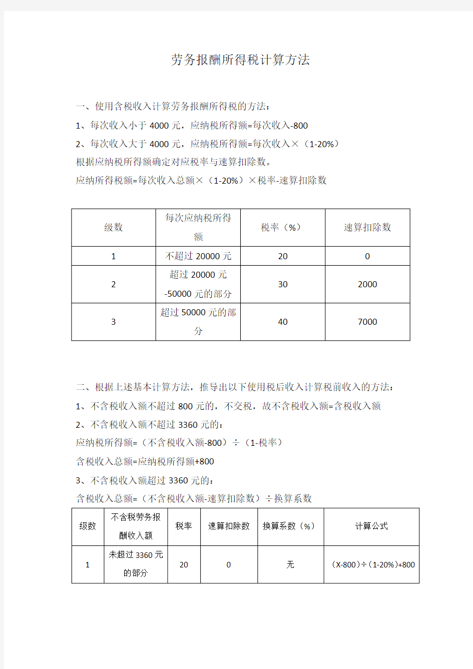 劳务报酬个人所得税计算(税前税后)