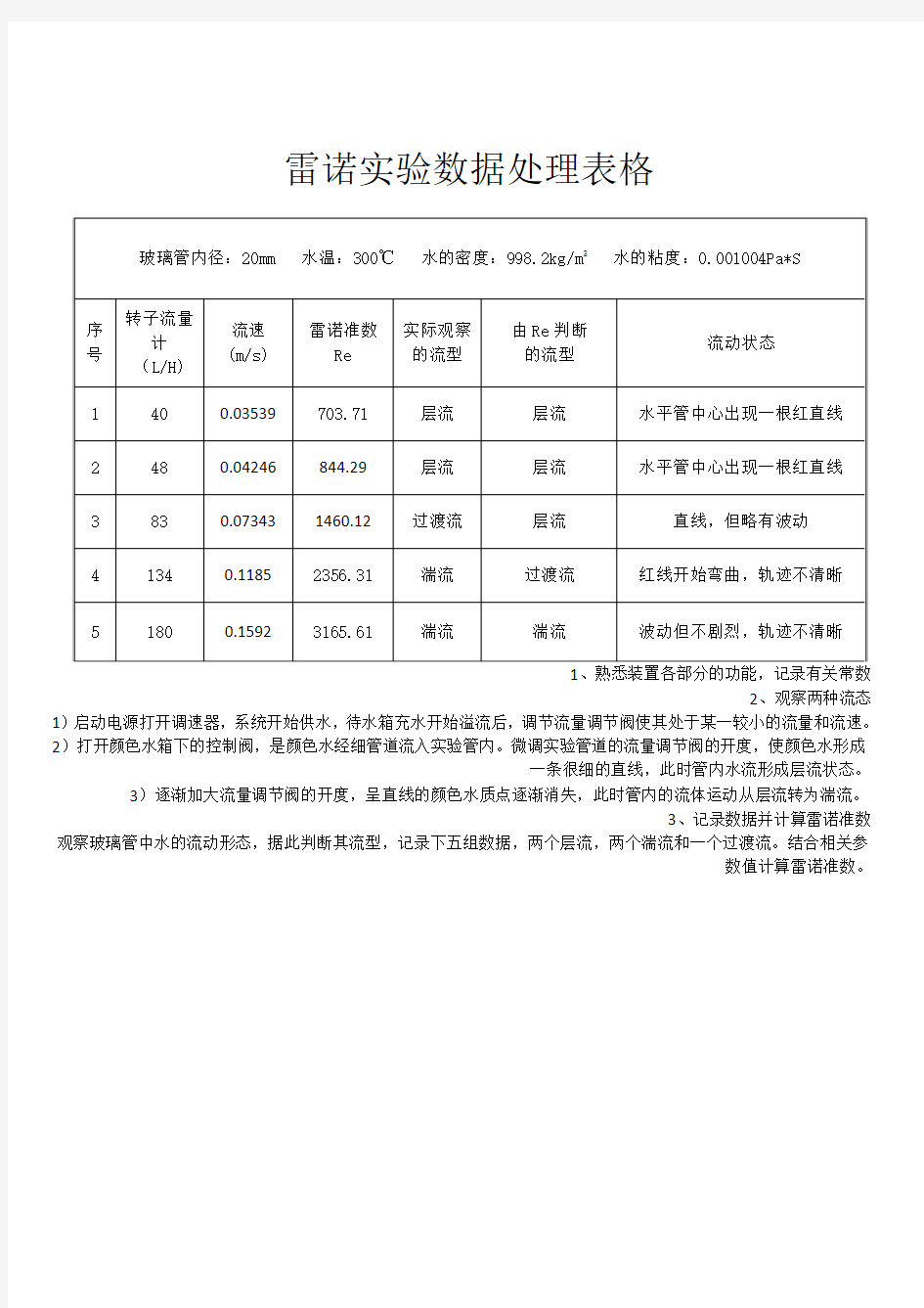 雷诺实验数据处理表格