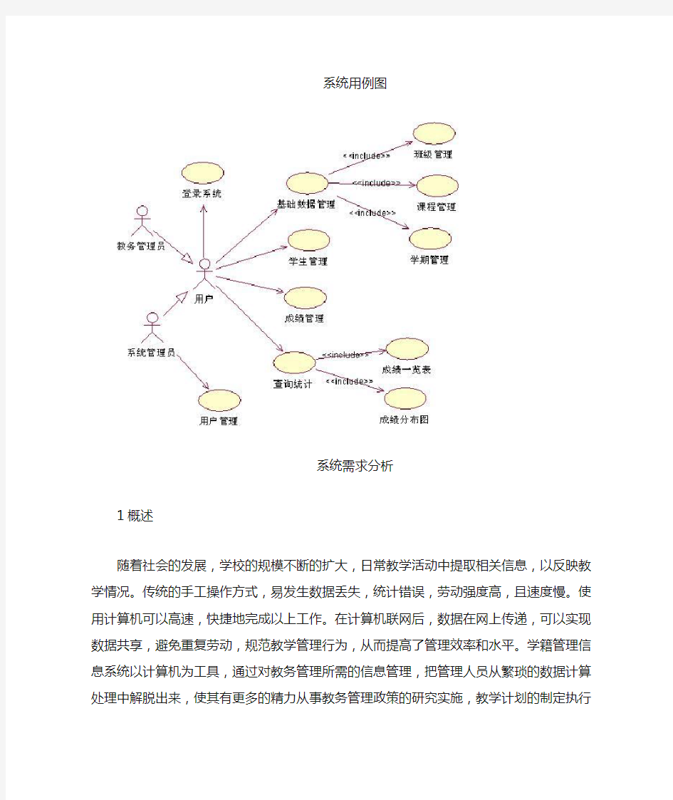 软件工程—系统需求分析